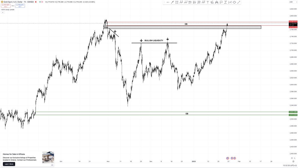 IceCold_Trader tweet media