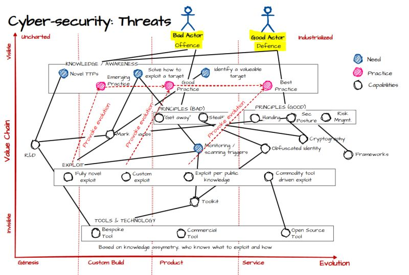 Joaquín Peña Fernández tweet media