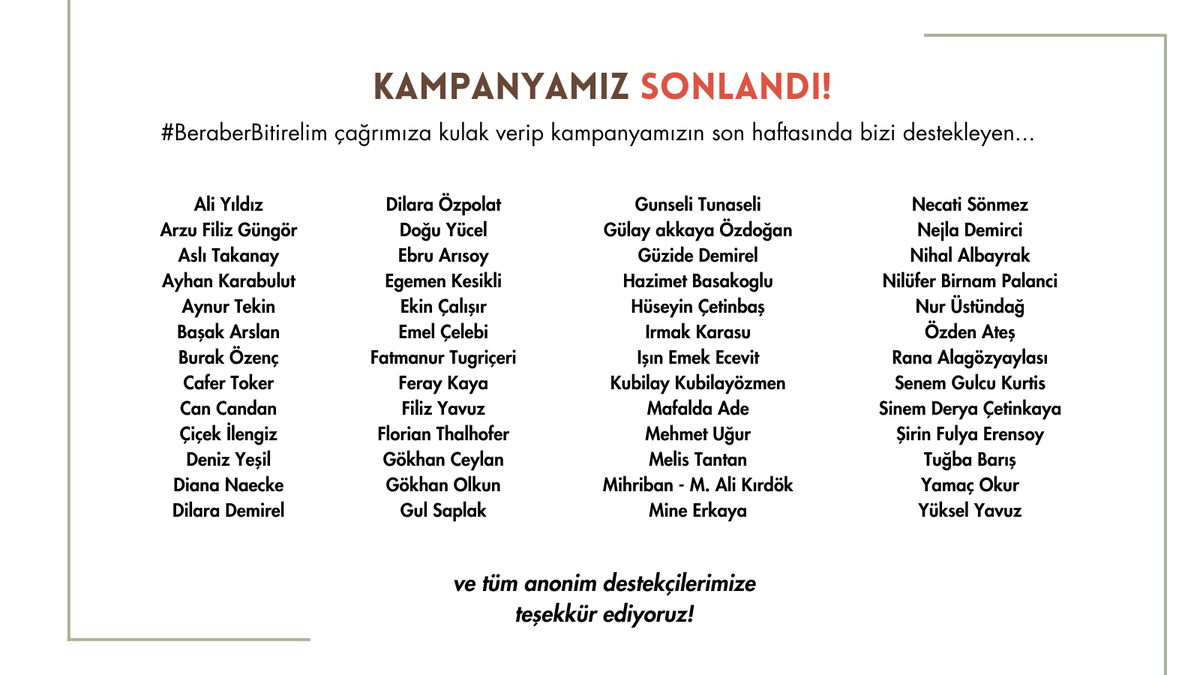 "Kardeş Türküler"in 30 yıllık hikayesini anlattığımız belgeselimize destek kampanyamız sonlandı.
Kampanyanın son haftasında da #BeraberBitirelim çağrımıza kulak verip bizi destekleyen herkese çok teşekkür ediyoruz!