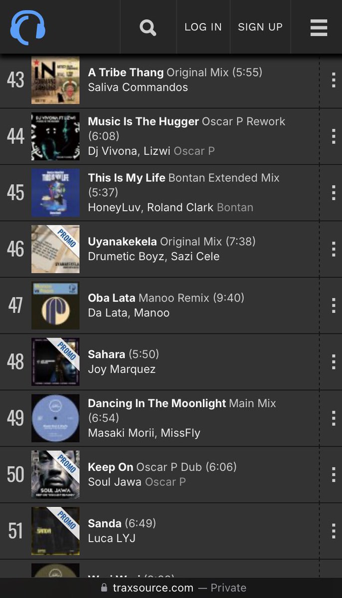 Katlego_Sii's tweet image. @DrumeticBoyz &amp;amp; Sazi Cele - Uyanakekela EP has charted at #20 &amp;amp; #46 on the @traxsource Afro House Top 100

Official release date: 31/01/2025

traxsource.com/title/2442261/… 

#mcsf2024 #samromcsf #samro @SAMROMusic