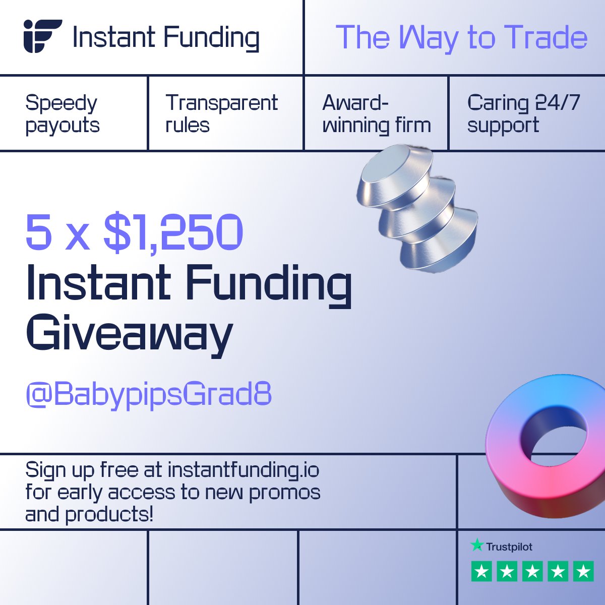 babypipsgrad8's tweet photo. 5x $1.250 Instant Funding account giveaway with @InstantFunding_ !
Make sure to:
⚡ Like and retweet this post
⚡ Follow @InstantFunding_ , @BabypipsGrad8, @LewisM_IF

Winners will be announced on February 11th!
Follow to be eligible to win!

Join Discord for more giveaways and competitions! https://t.co/rgCEDrGyIj

They have a promotion for Instant Funding accounts!
