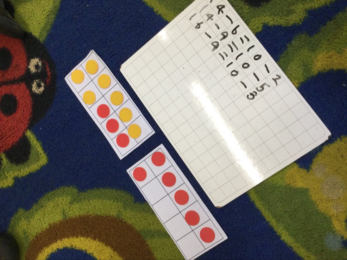 SchoolWelford's tweet photo. WOW Ayling Ellis have been magnificent mathematicians this morning balancing equations. #livingandlearningtogether https://t.co/SgfLFteiBF