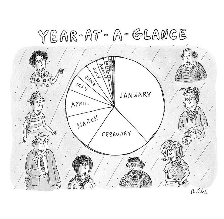 C3_Worx's tweet image. Happy January 324th! 🙃

#FunFridayVibes #EntrepreneurLife #WorkHardPlayHarder #CheersToSuccess