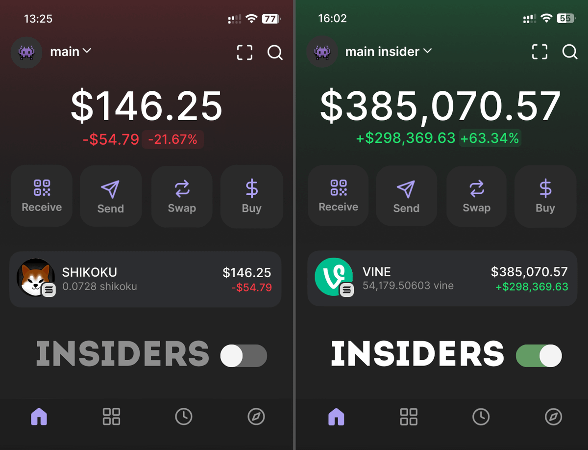 IT WAS TOO EASY

By simply copying insider moves, I pulled off a 384x

At this rate, I could already retire

Here’s my strategy - might delete it soon🧵👇