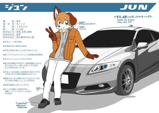 原作者は龍尾さん()片耳の垂れた柴犬です! #自分の代理キャラを貼れ 