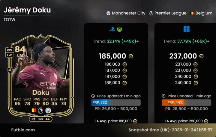 Halby_Trading's tweet image. EVO flips are too good at this time of the year 👨‍🍳👨‍🍳

Anyone want a free tip the next time I go all-in? 

All you gotta do is: 
💙• Like this tweet
✅• Follow so I can DM! @Halby_Trading 

Will send to 10 of you🍾