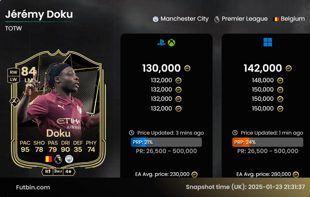 Halby_Trading's tweet image. EVO flips are too good at this time of the year 👨‍🍳👨‍🍳

Anyone want a free tip the next time I go all-in? 

All you gotta do is: 
💙• Like this tweet
✅• Follow so I can DM! @Halby_Trading 

Will send to 10 of you🍾