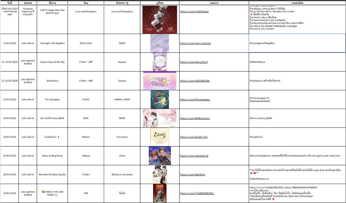 Alice ช่วยรีFanEvent #AllFanEventTH tweet media