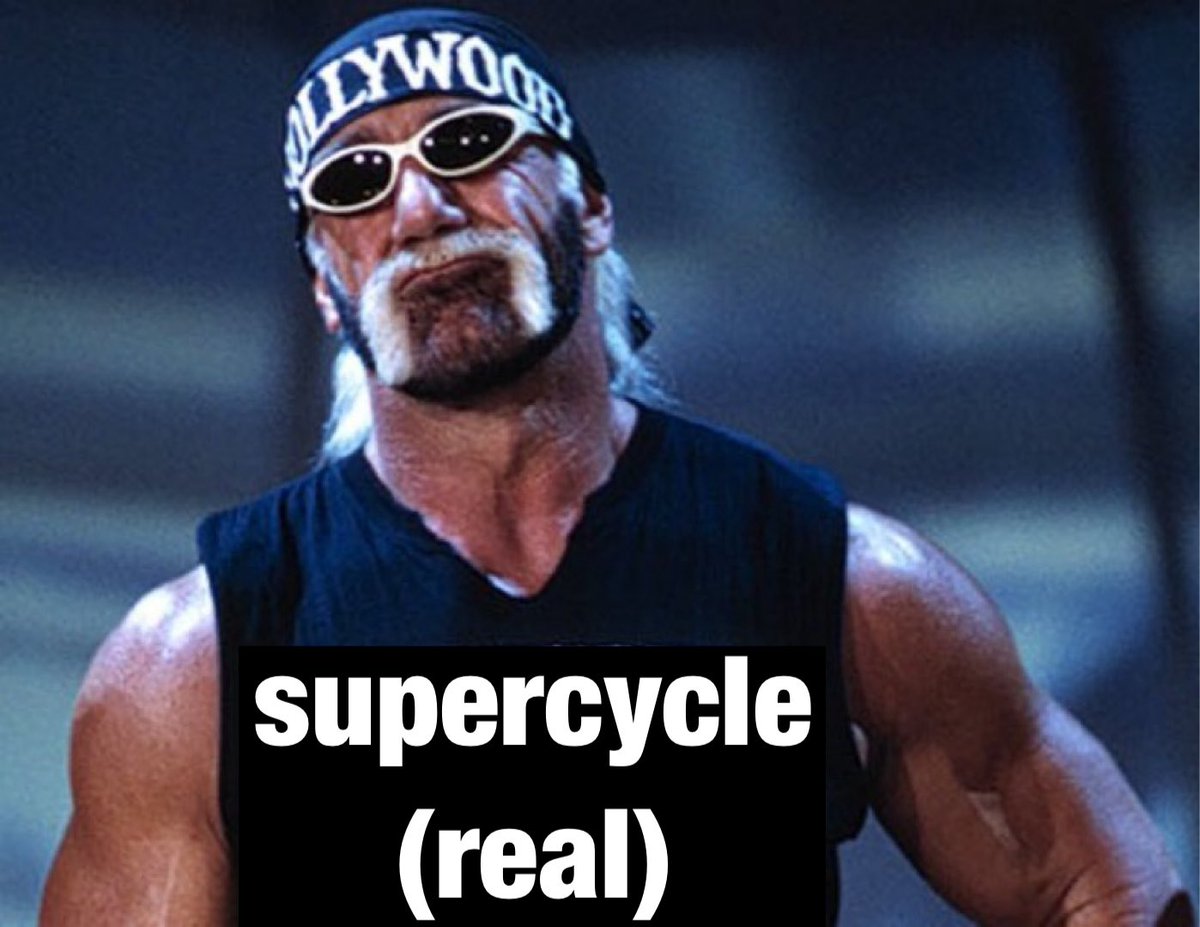 Gm

supercycle (real)