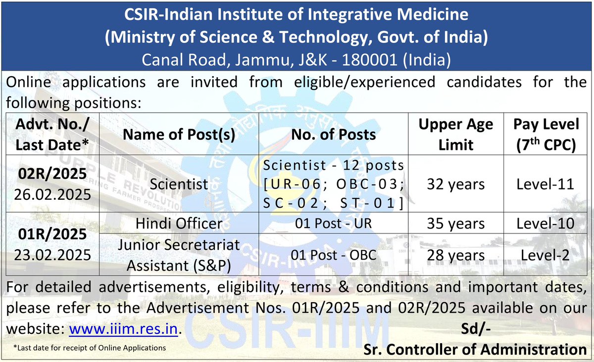 csiriiim's tweet photo. Join #CSIRIIIM, #Jammu! We’re hiring for Scientists (12 posts), Hindi Officer (1 post) and JSA (1 post)

#ExploreOpportunities! 
For details, visit https://t.co/44xeAeFiVm. 

Don’t wait—apply now! #HiringNow #CSIRIIIMEmpowers #Jobs2025 https://t.co/xFaetJcA1O