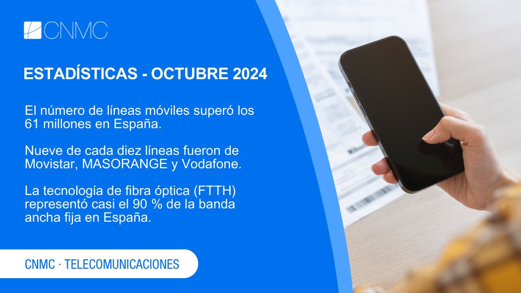 CNMC_ES's tweet photo. #CNMCData| El número de líneas móviles superó los 61 millones en España.
📃 NP: https://t.co/BH6m4aIQtB https://t.co/tYc15KJDAV