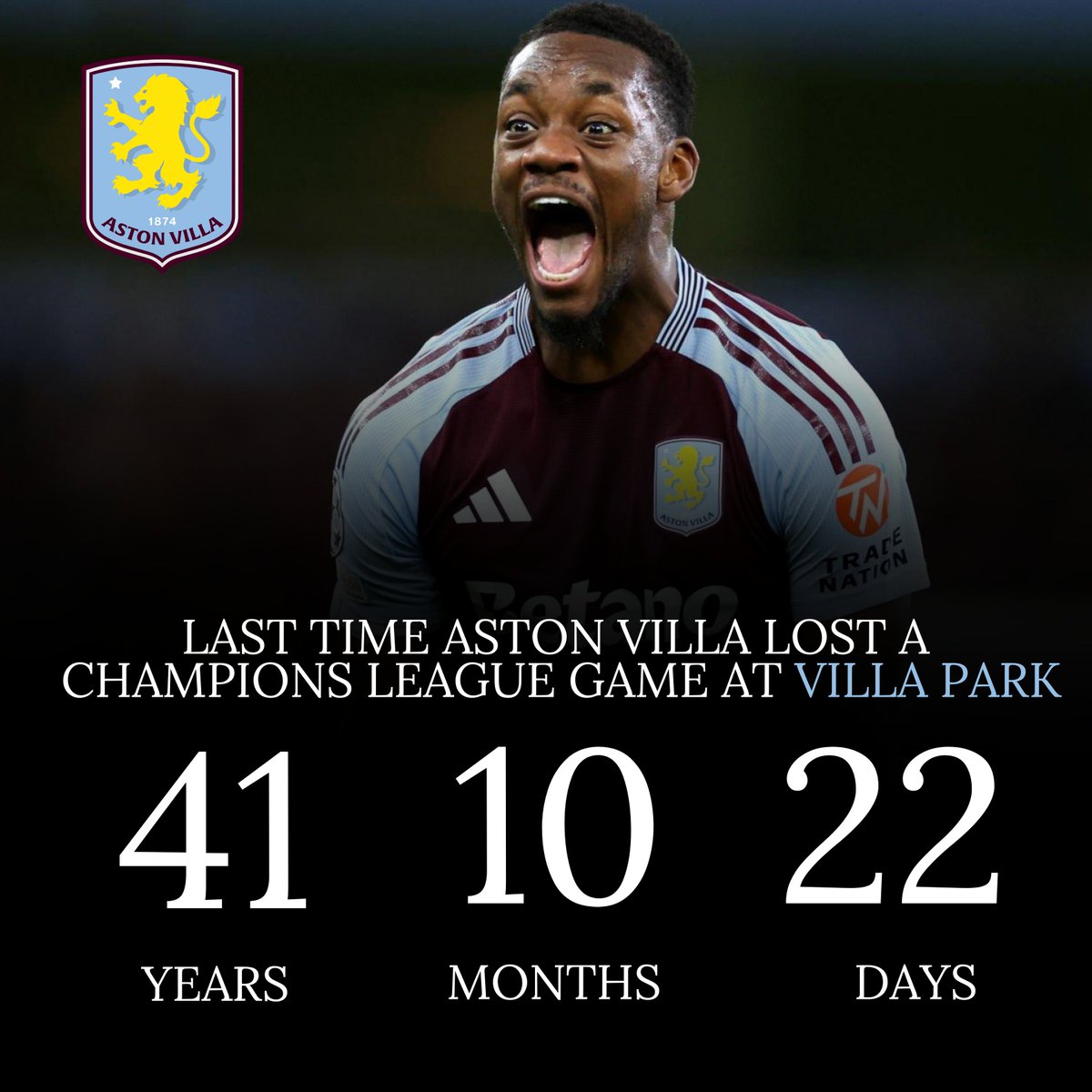 Aston Villa Statto tweet media