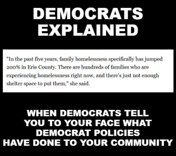 FactsMa02805793's tweet photo. Successful communities don't increase homelessness by 200% in a 5 year period...
But communities completely run by @markpoloncarz and the @ecdems do! π
#SubsidizePoverty
#CelebratePoverty
#VoteBuying https://t.co/XfCafte893
