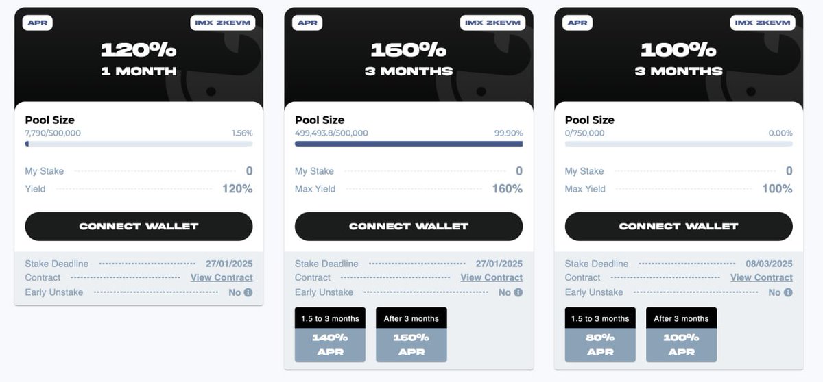 Best pool is already filled!

Hunters knows why they should keep their $OXYZ 🫡

<a href="/OxyaOrigin/">Oxya Origin</a> <a href="/AlphaOxyaOrigin/">Oxya Alpha</a>