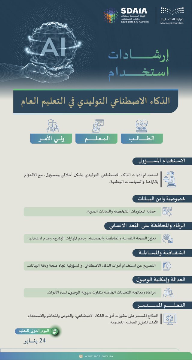 moe_gov_sa's tweet photo. إرشادات استخدام الذكاء الاصطناعي التوليدي في التعليم العام.

#اليوم_الدولي_للتعليم https://t.co/DpSU1TM2w7