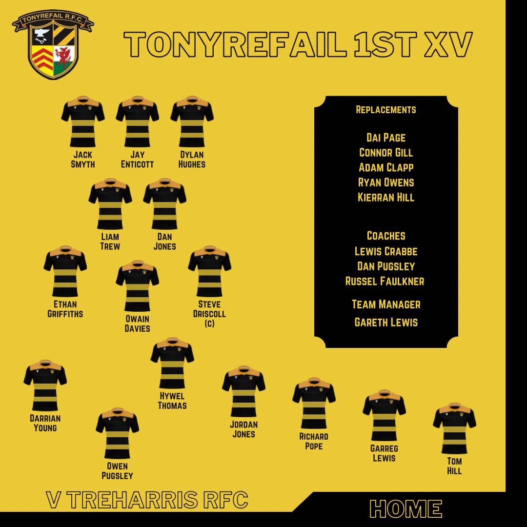 🚨SQUAD ANNOUNCEMENT🚨

Here are the boys in black and amber who  will welcome Treharris Phoenix to Parc Tylcha Fawr tomorrow 

A tough task lay ahead so your support will be greatly appreciated! Dig out the winter woolies and cheer the boys on

Warm drinks @ the Cabin too

🖤🧡