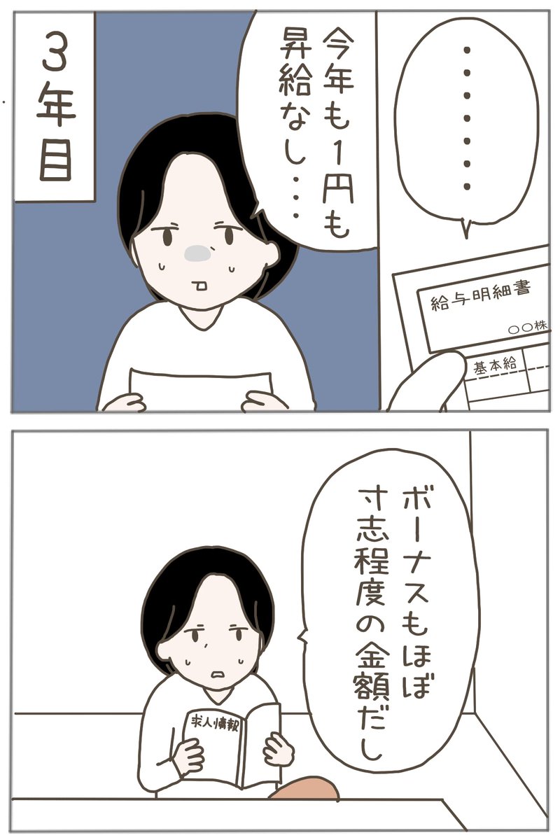 (7/7) 