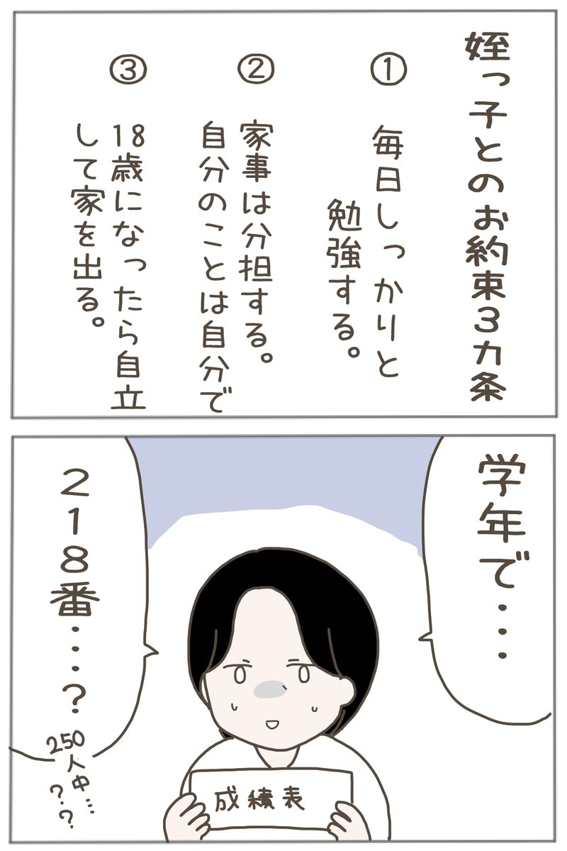 (1/7) 