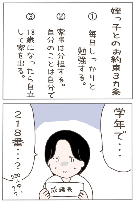 (1/7) 