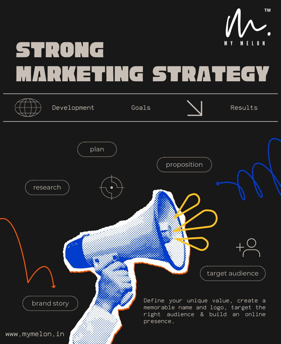 MyMelon_in's tweet photo. Book FREE Consultation Now 💯
📞 +91 87002 83806
🌐 https://t.co/x7YkZi329O
🚀Our Services 🚀
✅ eCommerce
✅ Social Media
✅ SEO
✅ Google Ads
✅ Website
✅ Paid Ads - Meta, Google, X, Snapchat etc.
✅ PR (Press Release)
#MyMelon #digitalmarketing https://t.co/8Dhf5fUFpJ