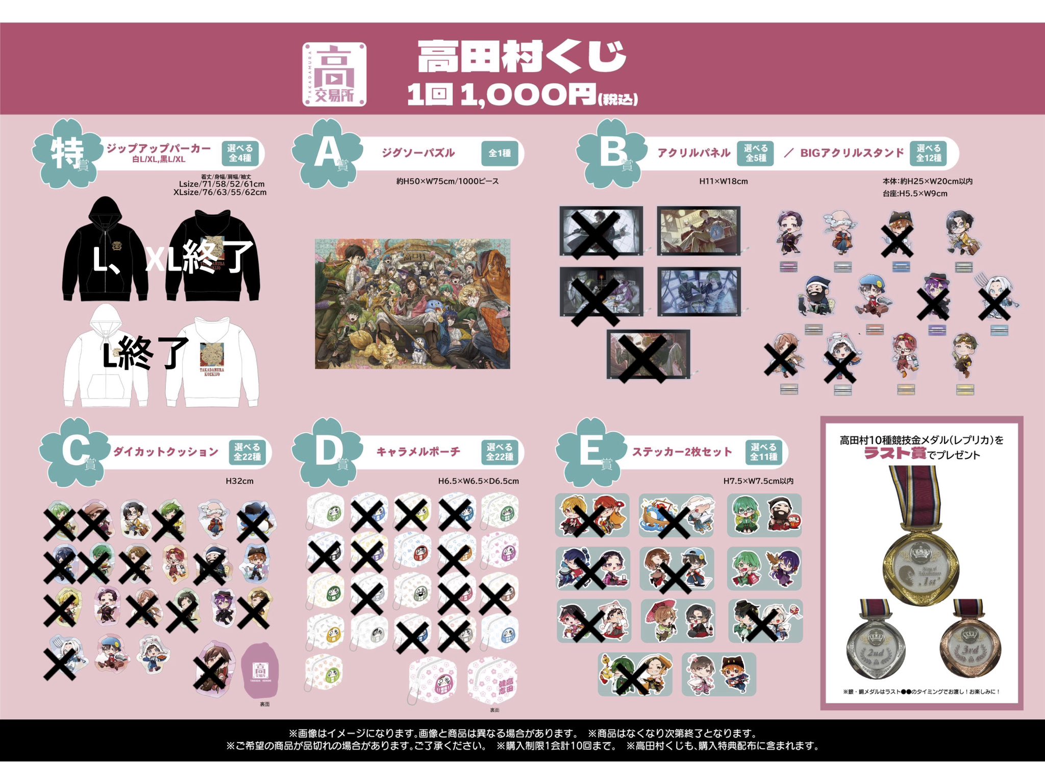 高田村　高田村交易所　くじ　中野あるま　めーや　B賞　アクリルパネル 高田村交易所 on X: 