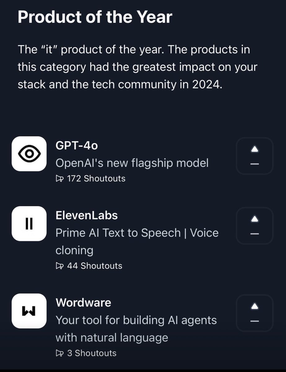Bartek Pucek (@barticz) on Twitter photo Two AI-first companies with 🇵🇱 co-founders and teams made it Product of the Year <a href="/ProductHunt/">Product Hunt 😸</a>.
Proud to be an angel in both.
Still open for investing in OpenAI 😂 (which also has a strong Polish team).
If you’re building on the edges of progress, reach out and let me know how Two AI-first companies with 🇵🇱 co-founders and teams made it Product of the Year <a href="/ProductHunt/">Product Hunt 😸</a>.
Proud to be an angel in both.
Still open for investing in OpenAI 😂 (which also has a strong Polish team).
If you’re building on the edges of progress, reach out and let me know how