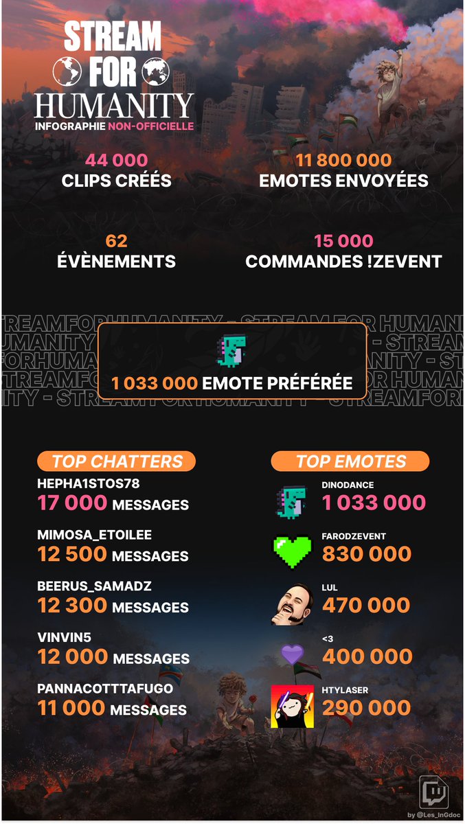Tweet media two
