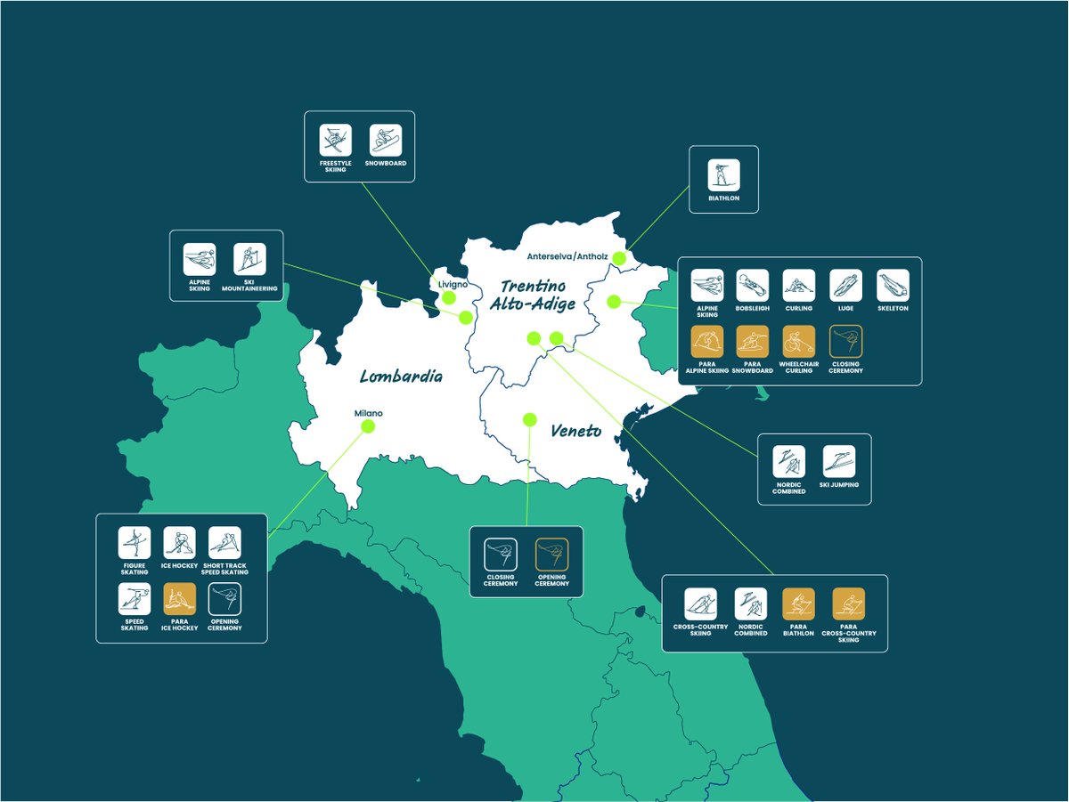 As per the #OlympicAgenda, IOC encourages Olympics hosts to use existing or temporary infrastructure and build only for long-term legacy.  

The spread out layout of @MilanoCortina2026 uses maximum existing venues, reducing construction, and minimising the carbon footprint.