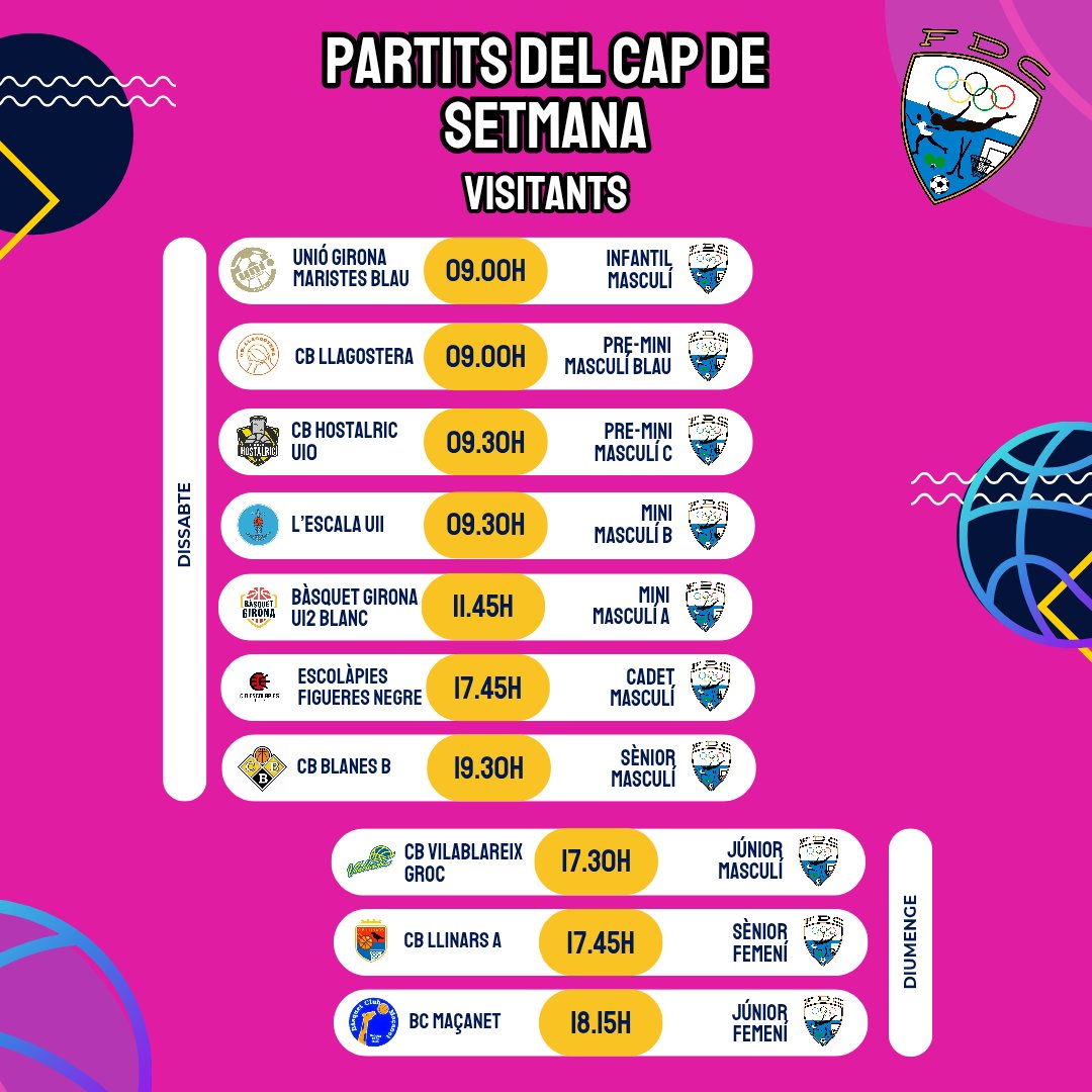 FDCassanenc Bàsquet tweet media