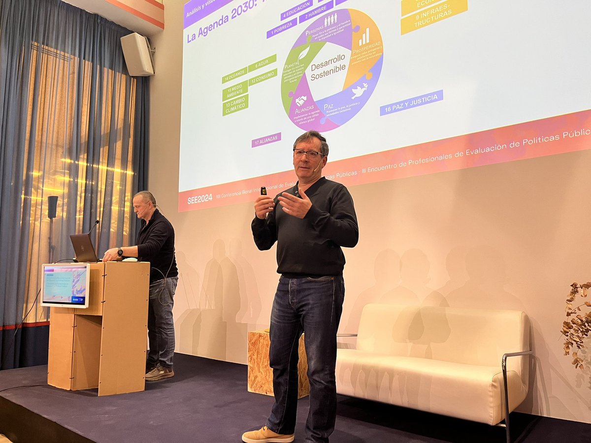 Hui <a href="/Dialoguia/">Dialòguia</a> en @VLCInnovation hem presentat anàlisi i visualització d’ODS amb detall municipal per tal de facilitar les accions locals sostenibles en l’encontre d’avaluació 2024