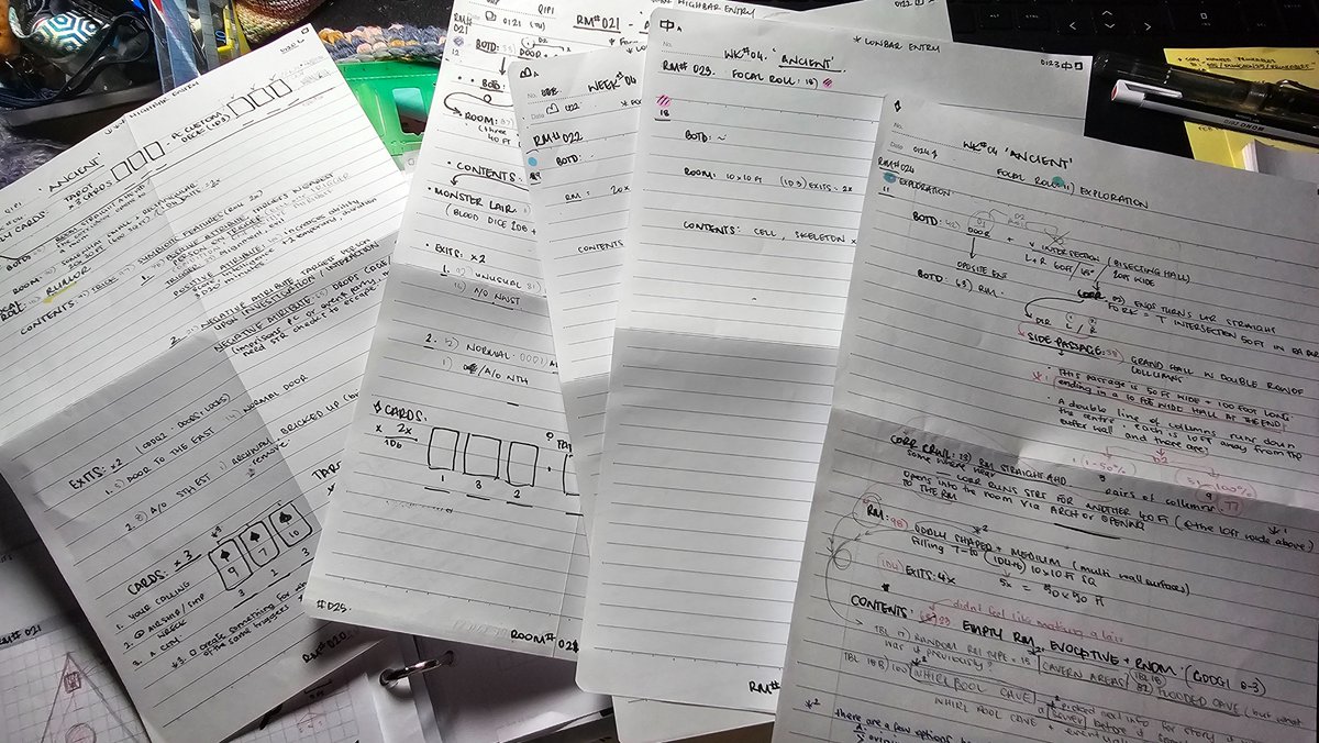 Still alive, taking long rests, collecting spoons and dungeon rooms. A  small dispatch of rooms for your perusal.. happy #dungeon25