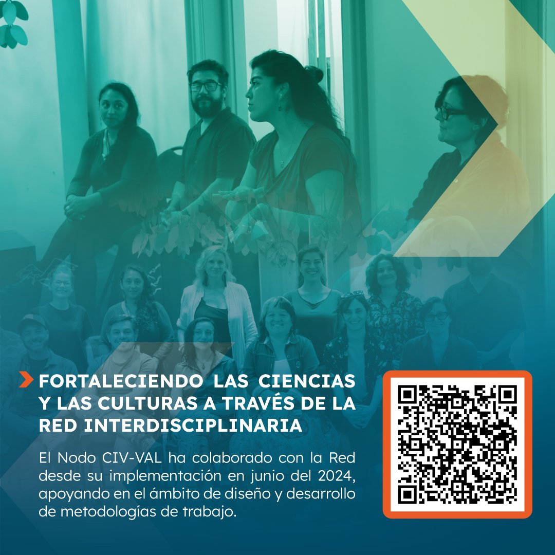 Nodo CIV-VAL (@nodociv_val) on Twitter photo 🔸 Continuamos fortaleciendo la vinculación a través de nuestra Red Interdisciplinaria enfocada en las #Ciencias y #Culturas nodociv-val.cl/2025/01/17/for… vía <a href="/nodociv_val/">Nodo CIV-VAL</a> 🔸 Continuamos fortaleciendo la vinculación a través de nuestra Red Interdisciplinaria enfocada en las #Ciencias y #Culturas nodociv-val.cl/2025/01/17/for… vía <a href="/nodociv_val/">Nodo CIV-VAL</a>
