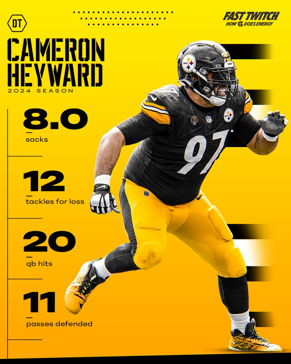 Pittsburgh Steelers tweet media