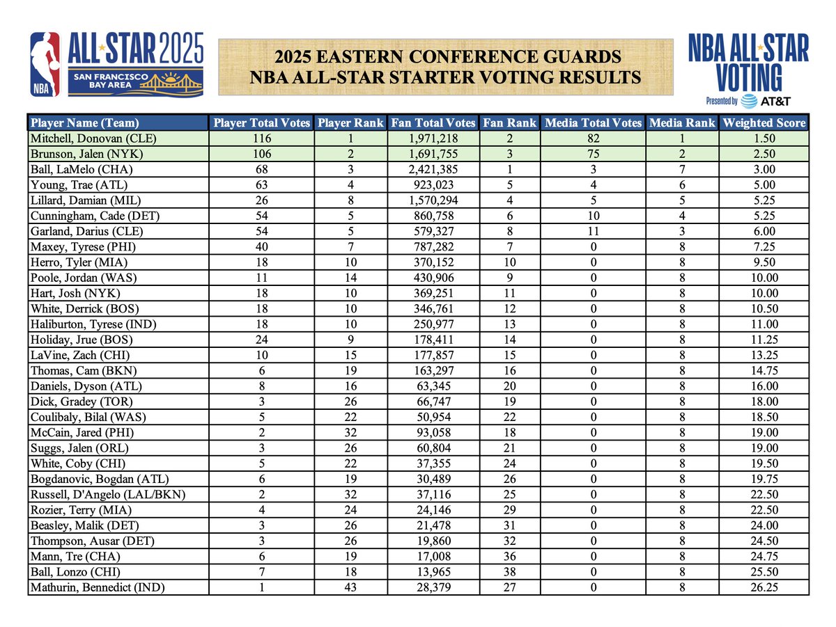 LuchaCast tweet media