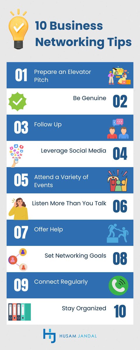HusamJandal's tweet image. 🖼️ Infographic Alert: Want to network like a pro? 🤝 Listen more, talk less. 🤫 Understand others&apos; needs, don’t just pitch.
#EffectiveNetworking #BusinessTips #NetworkingSkills