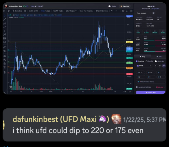 Juice Wayne | dafunkinbest.eth tweet media