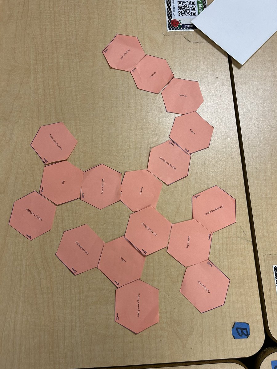 Mrs. Rogers’ third graders are making connections between chores and emotions using the hexagonal thinking strategy!