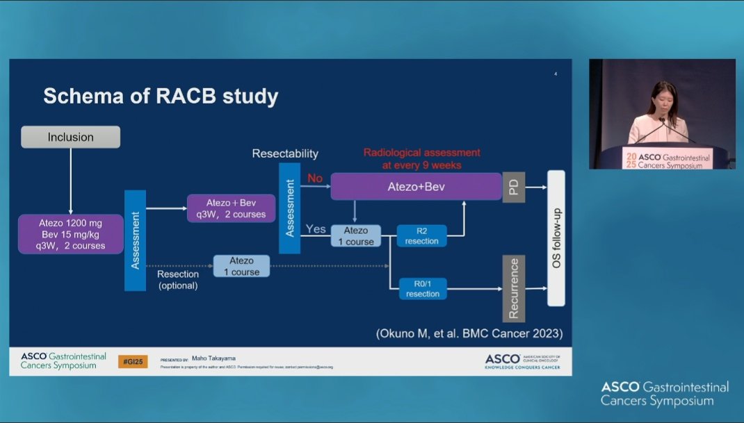 A_DAlessioMD's tweet image. RACB Study: interesting trial design of conversion therapy with AtezoBev in initially unresectable HCC 🩺
However:
❓ PR 13%, but resection rate 48%
🧐 Any grade AEs 66%
❌ No standardised definition of unresectable HCC
@ASCO #GI25