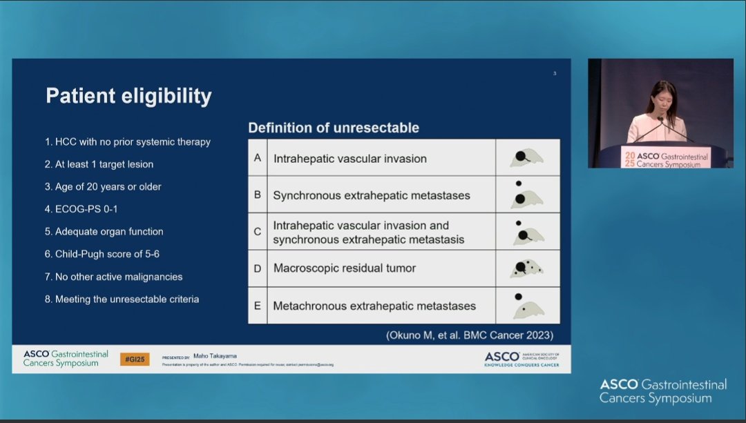 A_DAlessioMD's tweet image. RACB Study: interesting trial design of conversion therapy with AtezoBev in initially unresectable HCC 🩺
However:
❓ PR 13%, but resection rate 48%
🧐 Any grade AEs 66%
❌ No standardised definition of unresectable HCC
@ASCO #GI25