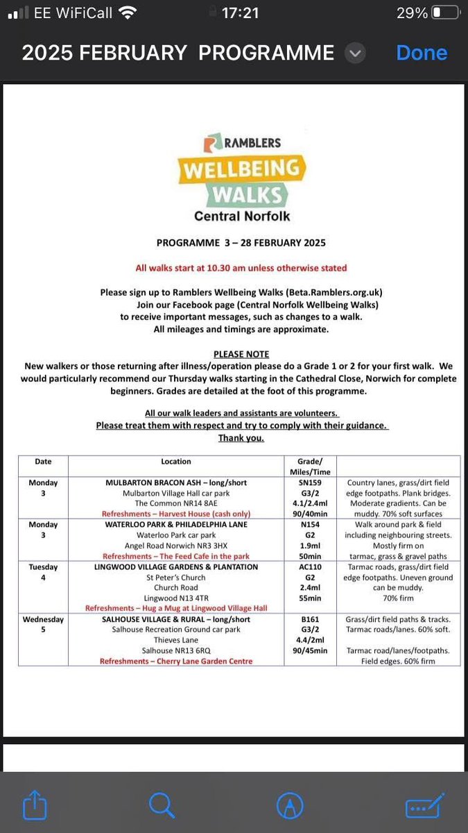 Central Norfolk Wellbeing Walks tweet media