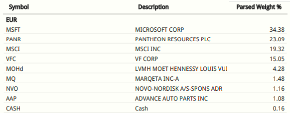 Edugolfovr6's tweet photo. Esta es mi rentabilidad desde que me cambie a #IBRK en septiembre del 21 hasta enero del 25.
Lo que me da si no he hecho mal el calculo 11,8% anualizado, pero sobre todo es por este mes y $PANR
#inversion #velorean https://t.co/rsA3NNxGci