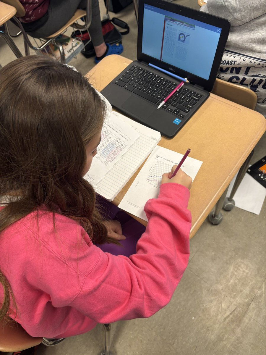 AMSTI_UM (@amsti_um) on Twitter photo You can’t collect data and do nothing with it! Ms. Tolliver’s students took their data from yesterday and graphed and analyzed it to find the relationship between soil temp and water temp. Math+Science in the same class! <a href="/THSRebelsSchool/">Thorsby High School</a> <a href="/AMSTI4all/">AMSTI</a> <a href="/AlabamaAchieves/">Alabama State Department of Education</a> You can’t collect data and do nothing with it! Ms. Tolliver’s students took their data from yesterday and graphed and analyzed it to find the relationship between soil temp and water temp. Math+Science in the same class! <a href="/THSRebelsSchool/">Thorsby High School</a> <a href="/AMSTI4all/">AMSTI</a> <a href="/AlabamaAchieves/">Alabama State Department of Education</a>