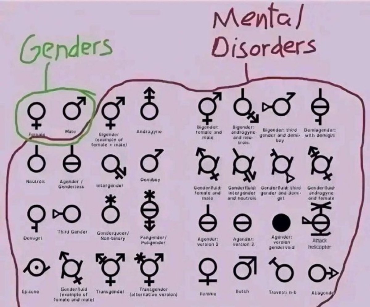 <a href="/DefiyantlyFree/">Insurrection Barbie</a> Mental disgenders