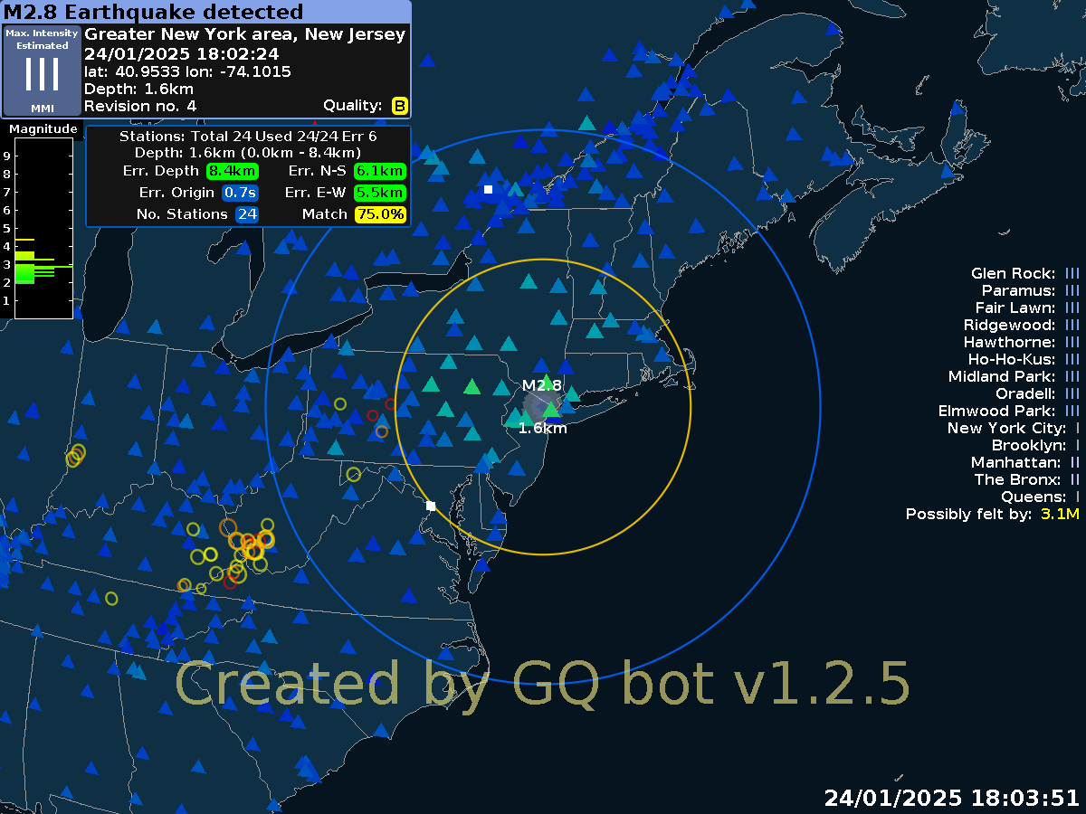 Global_Quake's tweet photo. Yes, there was an earthquake in the New York area, New Jersey 

Preliminary:
M2.8 https://t.co/q6mx4LoRKV