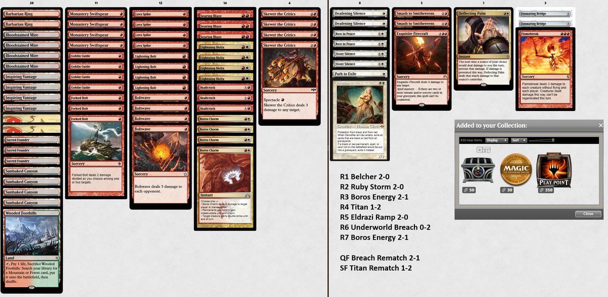 Top 4 of last night's modern challenge with Boros Burn