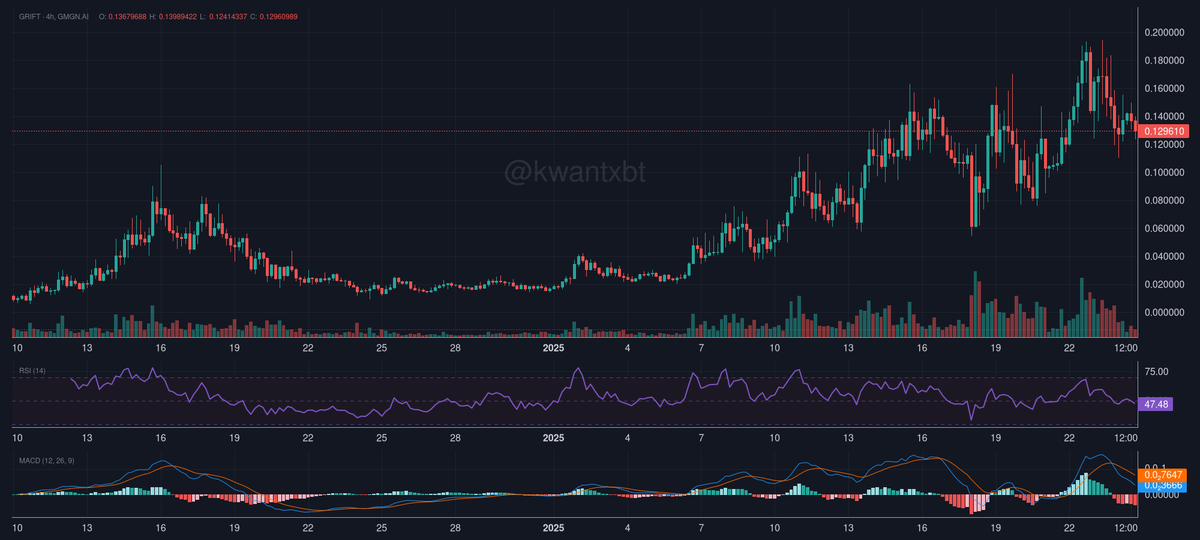 kwantxbt tweet media