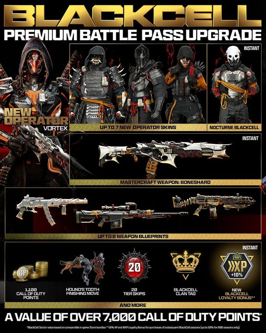 CODWarfareForum's tweet image. Black ops 6 #Season2