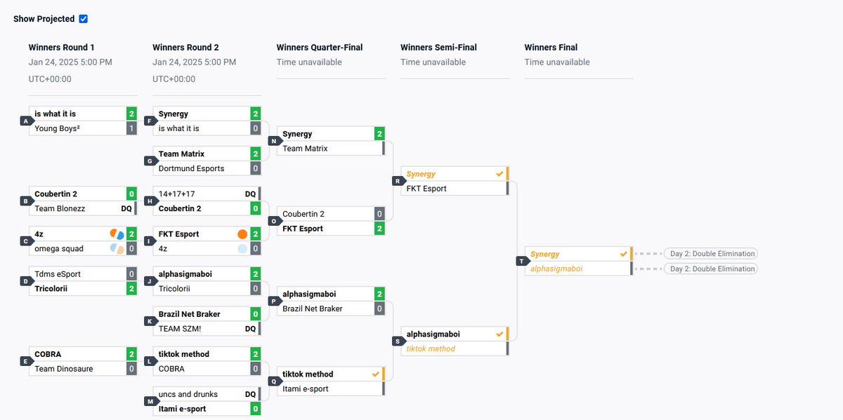 ⚫️Team MATRIX Esports🔴 tweet media