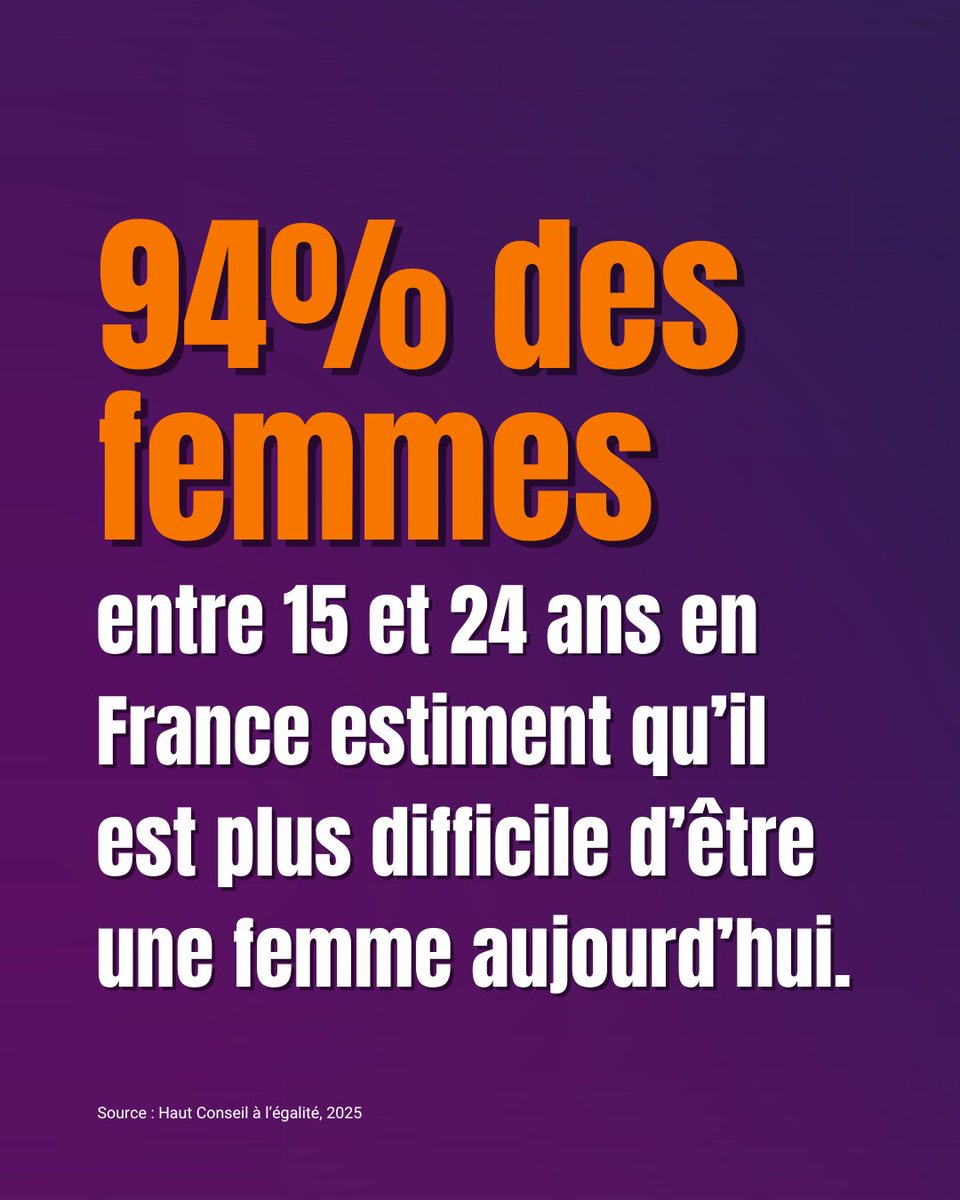 CARE France (@carefrance) on Twitter photo Et 13% des hommes pensent que c'est l'inverse.
Le <a href="/HCEfh/">Haut Conseil à l'Egalité</a> a publié son rapport annuel sur le #sexisme en France... Il y a encore du chemin à faire ! Et 13% des hommes pensent que c'est l'inverse.
Le <a href="/HCEfh/">Haut Conseil à l'Egalité</a> a publié son rapport annuel sur le #sexisme en France... Il y a encore du chemin à faire !