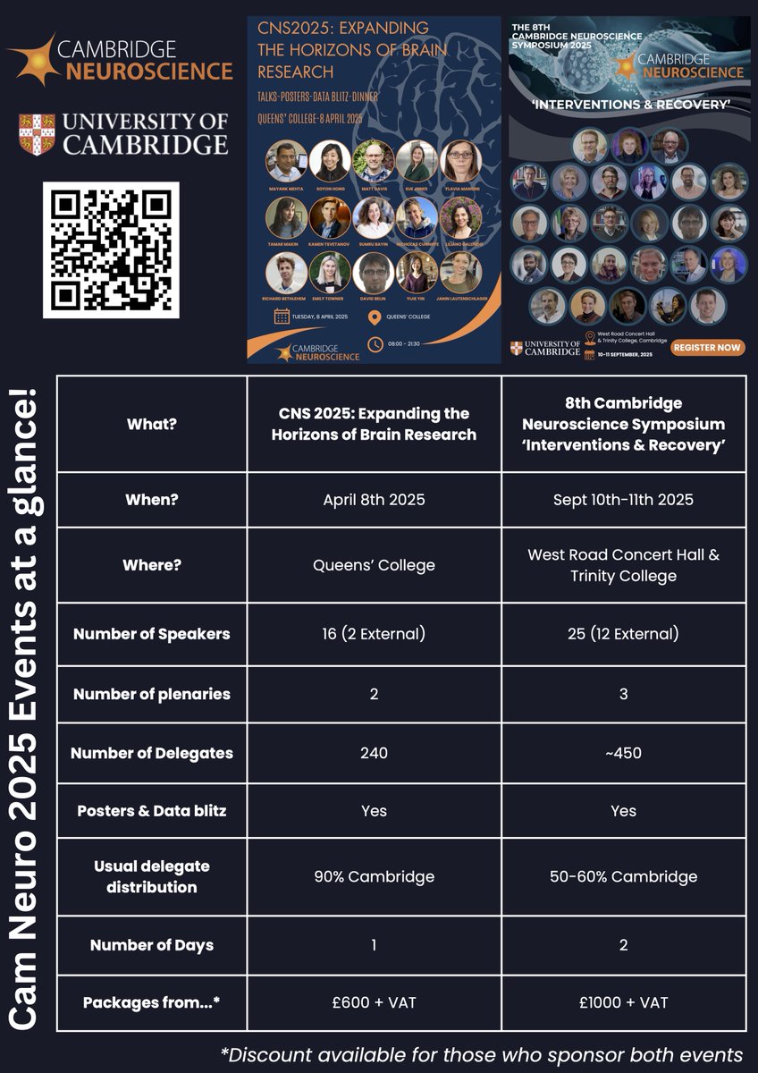 Cam Neuroscience tweet media